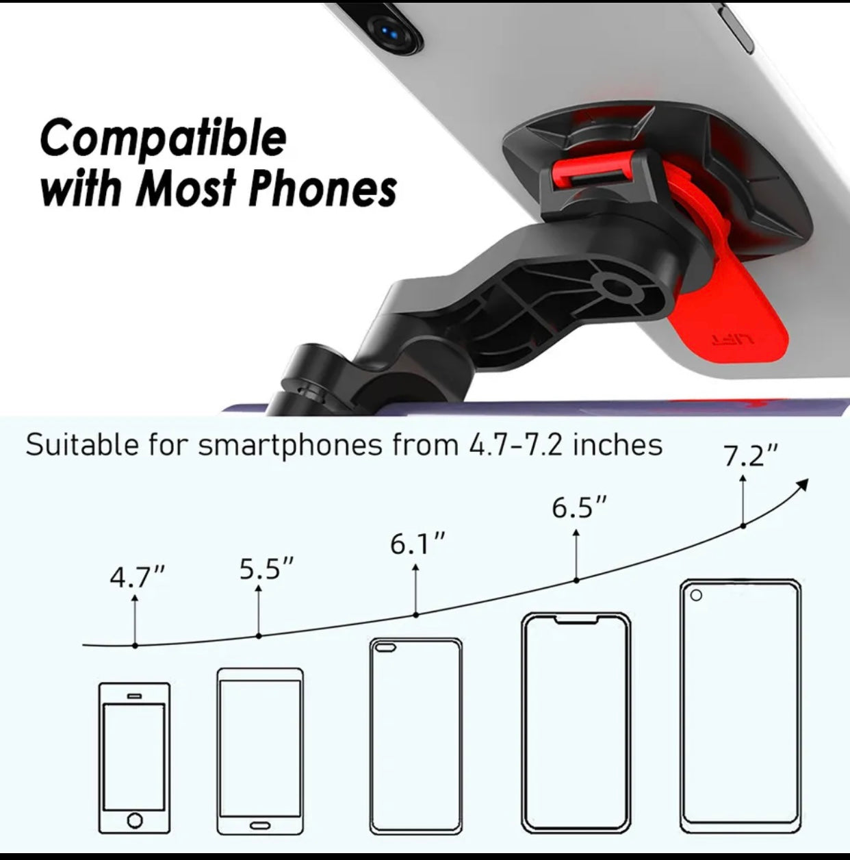 Motorcycle/ATV/ Dirtbike Handlebar Phone Mount